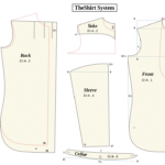 Pattern Markings in Garment Manufacturing