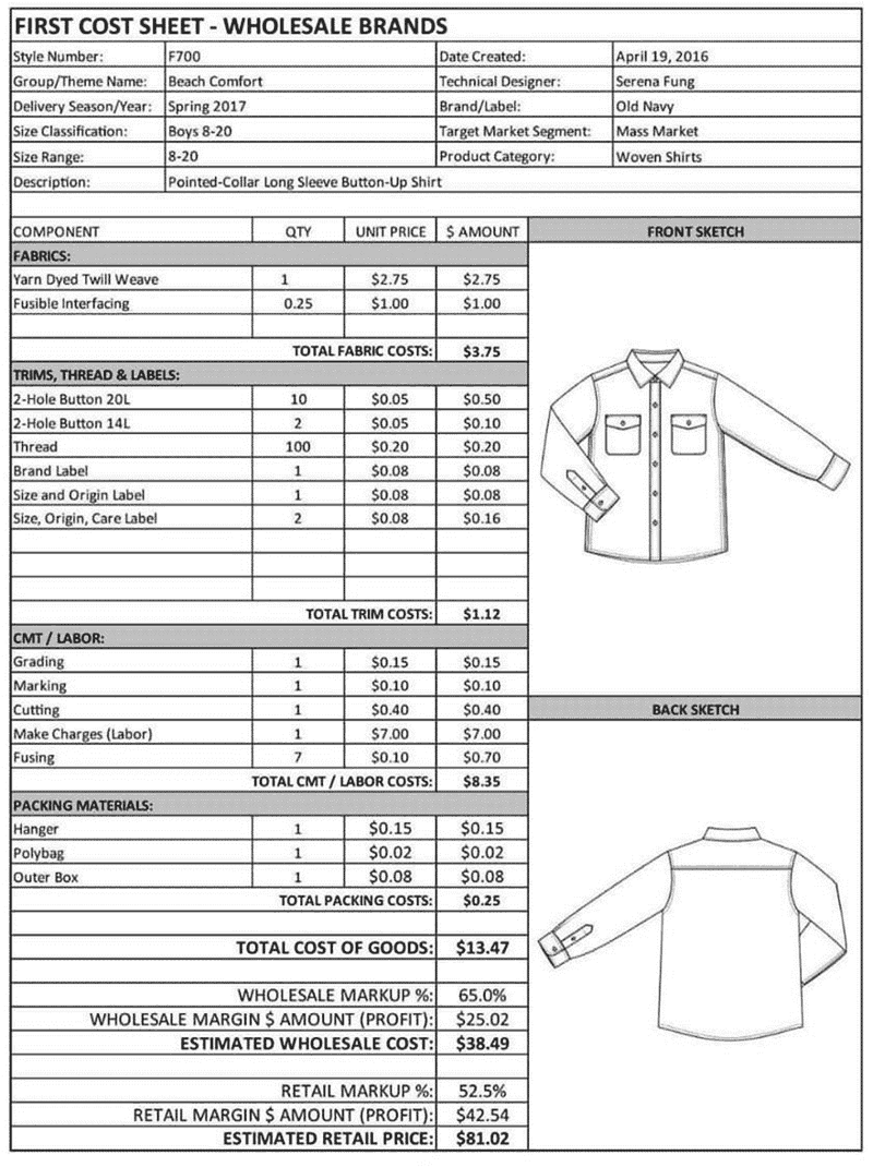 Merchandising of Men's Shirt in Bangladesh - A Case Study - Page 6 of 7 ...