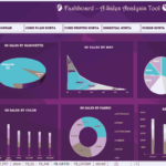 FASHBOARD – A SALES ANALYSIS TOOL